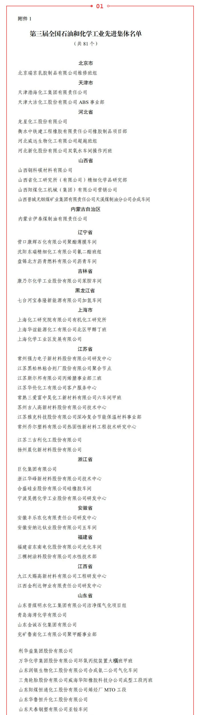 人力資源社會保障部-中國石油和化學工業聯合會關于第三屆全國石油和化學工業-先進集體、勞動模范和先進工_副本_02.jpg